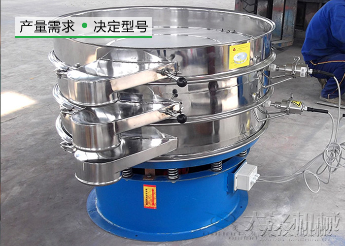 原料砂振動(dòng)篩 原料砂振動(dòng)篩