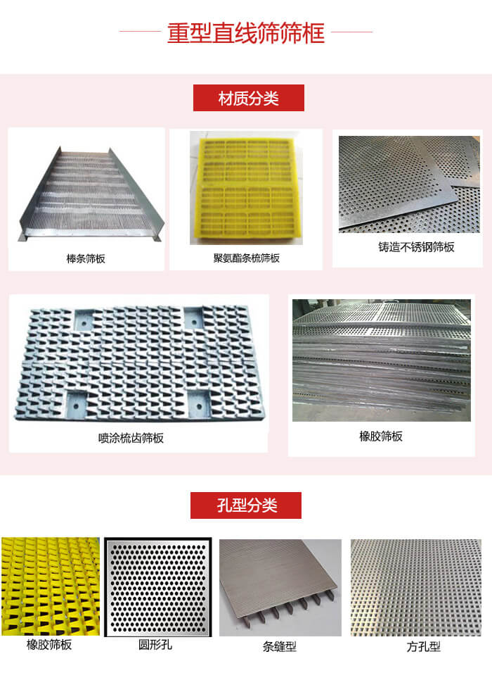 重型直線篩篩板：棒條，不銹鋼，聚氨酯條梳篩板?？仔停簵l縫型，方孔型，圓形，橡膠型。