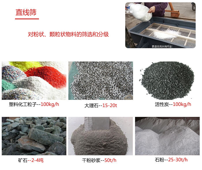 直線篩使用范圍：石英砂，砂石，煤炭，生石灰，化肥顆粒等物料展示圖
