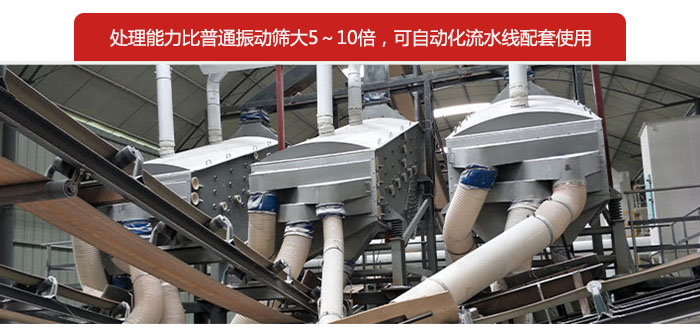 概率篩處理能力比普通振動篩大5-10倍，可自動化流水線配套使用。