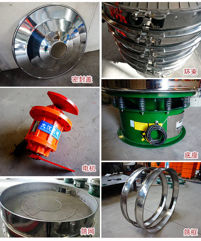 部件包括：密封蓋，環(huán)束，電機，底座，篩網，篩框等。