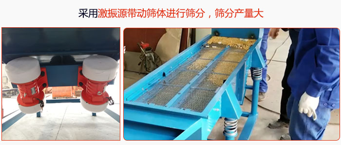采用激振源帶動(dòng)篩體進(jìn)行篩分，篩分產(chǎn)量大。