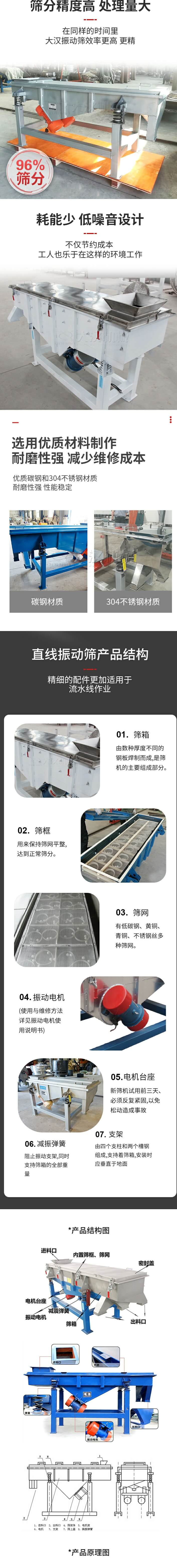 直線振動篩篩分特點：篩分精度可達96%，處理量大，耗能少，低噪音設計不僅節(jié)約成本，共二年也樂于在這樣的環(huán)境工作。選用優(yōu)質(zhì)材料制作，耐磨性強，減少維修成本，多采用優(yōu)質(zhì)碳鋼和304不銹鋼材質(zhì)，那么性強，性能穩(wěn)定。  直線振動篩產(chǎn)品結(jié)構(gòu)：1，篩箱：有數(shù)種厚度不同的鋼板焊制而成，是篩機的主要組成部分。2，篩框：用來半尺篩網(wǎng)平整達到正常篩分。3，篩網(wǎng)：有低碳鋼，黃銅，青銅，不銹鋼絲多種篩網(wǎng)。4，振動電機（使用與維護方法詳見振動電機使用說明書）5，電機臺座新篩機試用前三天必須反復緊固，以免松動造成事故。6，減振彈簧：阻止振動支架，同時支持篩箱的全部重量。7，支架：有四個支柱和兩個槽鋼組成，支持著篩箱，安裝時應垂直于地面。  產(chǎn)品結(jié)構(gòu)圖：進料口，內(nèi)置篩框，篩網(wǎng)，密封蓋，電機臺座，減震彈簧，振動電機，篩箱，出料口。