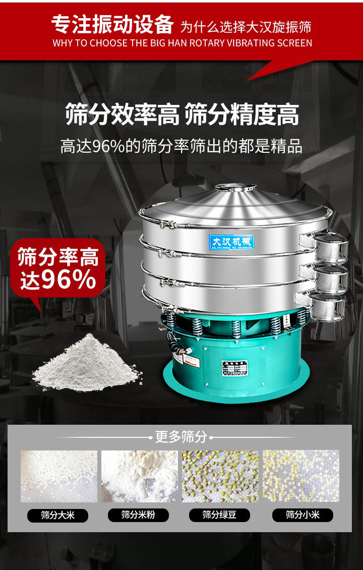 旋振篩結構：進料口，網(wǎng)架，防塵蓋，出料口，加重塊，束環(huán)，上部重錘，彈簧，下部重錘等。